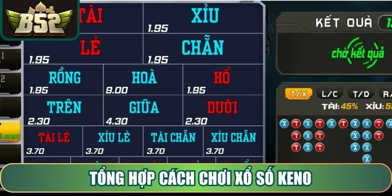 Tổng hợp cách chơi xổ số Keno