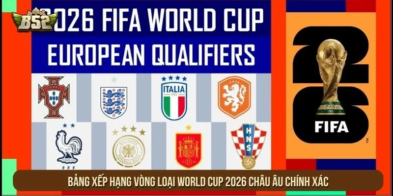 Bảng Xếp Hạng Vòng Loại World Cup 2026 Châu Âu Chính Xác